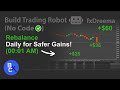 📈Build a forex EA (No Code) - Smart Grid EA with Trend Weighting | Rebalance Daily for Safer Gains!💸