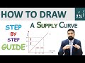 How to Draw a Supply Curve, Step by Step Guide, URDU / HINDI Lecture