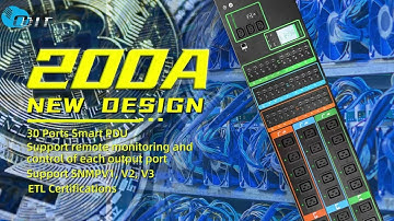 High Power 200A Smart PDU for Mining