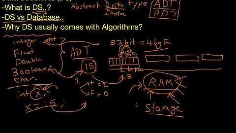 Introduction to Data Structure مدخل لهياكل البيانات