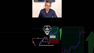 Order block (smc) strategy !! #shortsfeed #forex #trading #shorts #youtubeshorts #magratradingzone