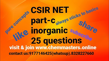 csir net | part-c | inorganic | analysis of 25 questions