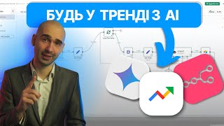 AI Агент, який Створює Вірусний Контент із Google Trends у Gemini і n8n screenshot 5