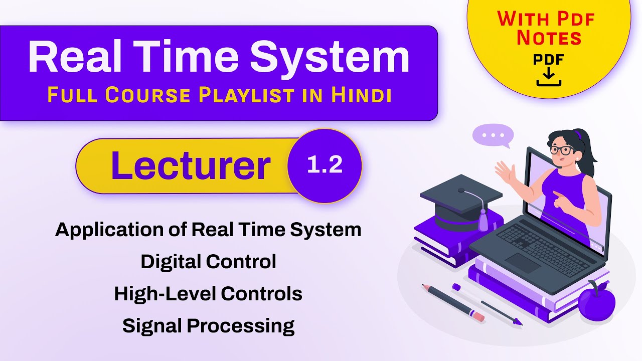 Digital Control Rts Application of Real Time System l RTS | Digital Control | High Level ...