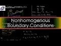 Solving the 1-D Heat/Diffusion PDE: Nonhomogenous Boundary Conditions