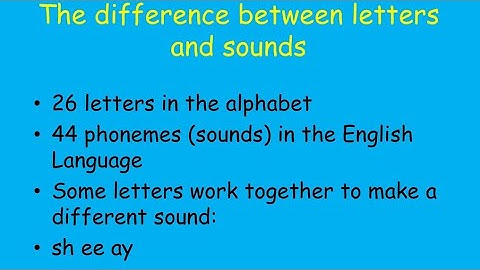 BRIDGE COURSE UNIT-3 || WORDS & SOUNDS AROUND US (PART-2) BY #MANJULA