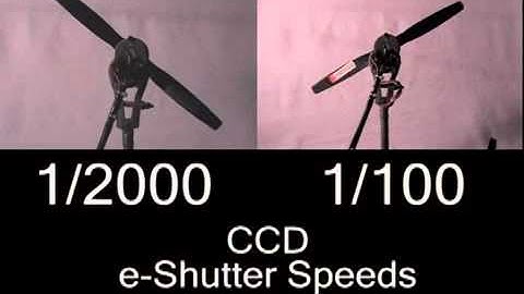 Propeller Distortion Explained CCD vs CMOS Cameras