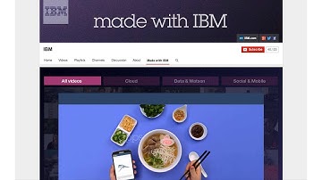 Content Strategy Insights: Own Your Audience