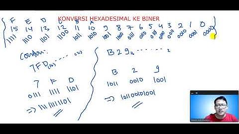 Konversi Hexadesimal Ke Biner