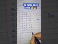 12 Table #easymath #easylearning #mathstricks #education#easytipsandtrick