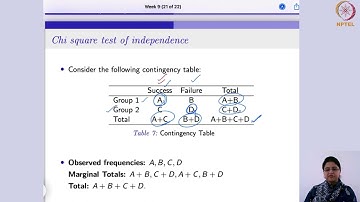 Hypothesis Testing for two sample problem - Part 3 #swayamprabha #CH38SP