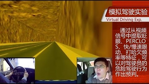 [2013] B.S. Thesis: Video based Fatigue Detection