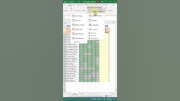 Conditional Formatting in Excel: HIGHLIGHT CERTAIN TEXT #excelshorts #exceltip #excel