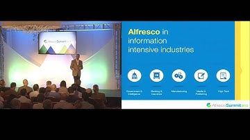 Alfresco Summit 2013: Alfresco Summit Opening, CEO Doug Dennerline