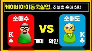 케이비아이동국실업,   개미 VS 외국인 들은 얼마나 순매수 했을까요? (30일간) [유니데이터 UniDataWorld]