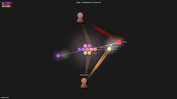 mvdan/xurls - Gource visualisation
