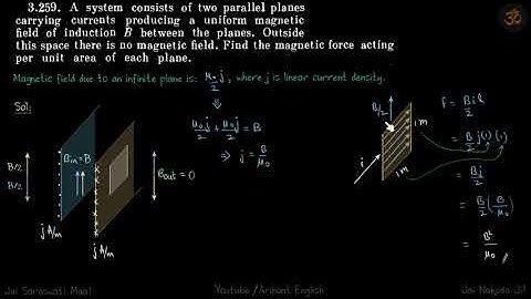 3.259 | Irodov Solutions | Electrodynamics