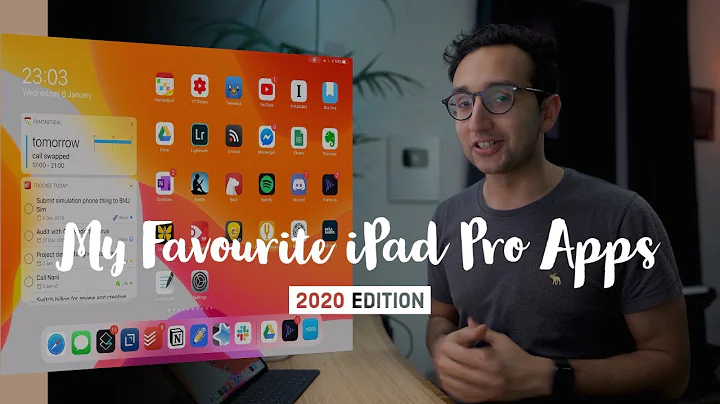35 Best iPad Pro Apps for Productivity