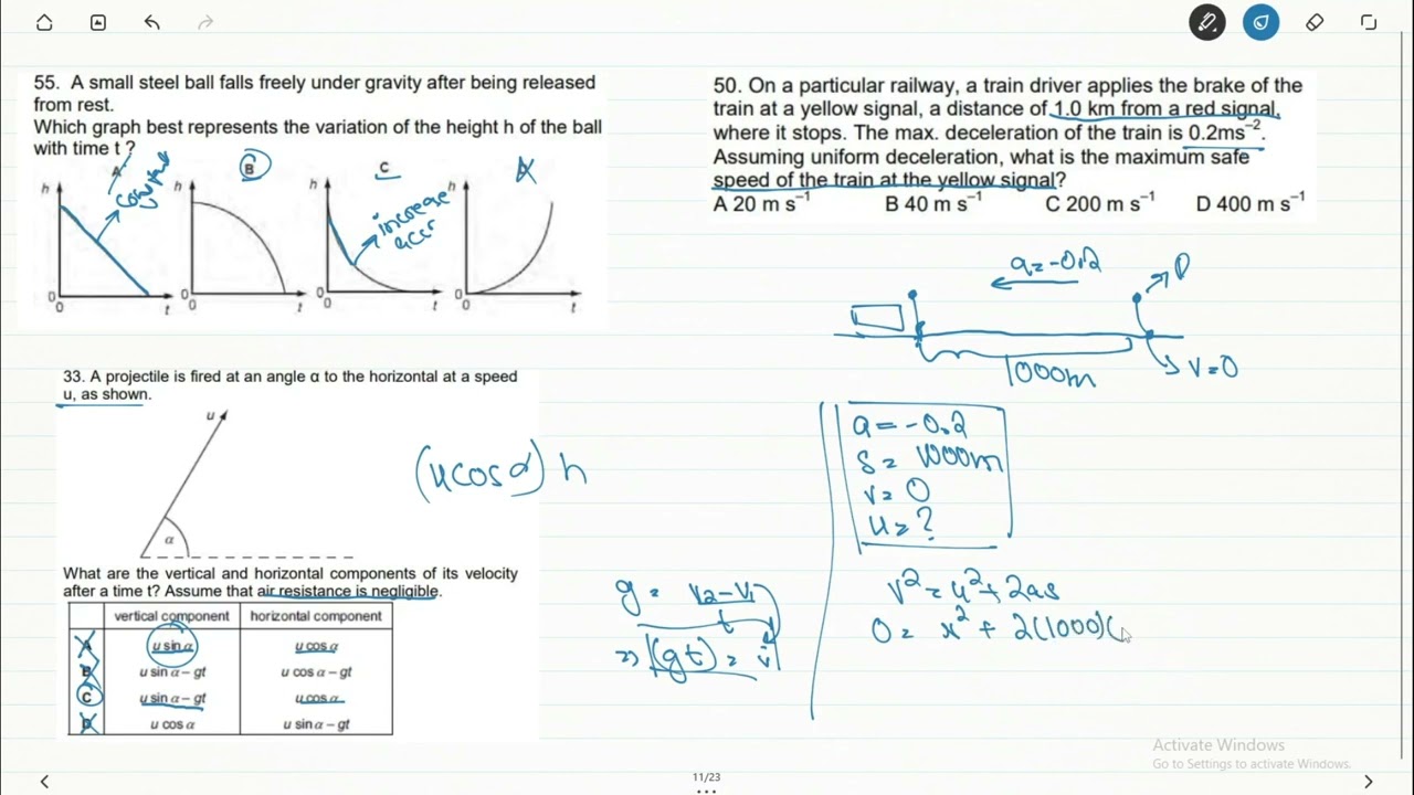 A Level Physics Chapter 2: Kinematics - P1 Topical Practice