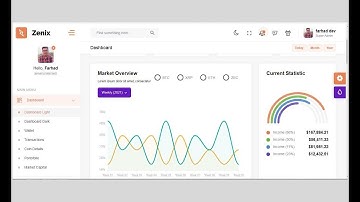 Demo | Free Bootstrap 5 HTML5 Admin Dashboard HTM CSS JS | freelancer farhad 2022