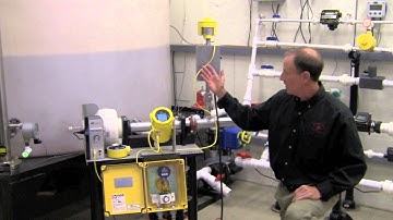 FCI ST100 Series with VeriCal Thermal Mass flow gas meter