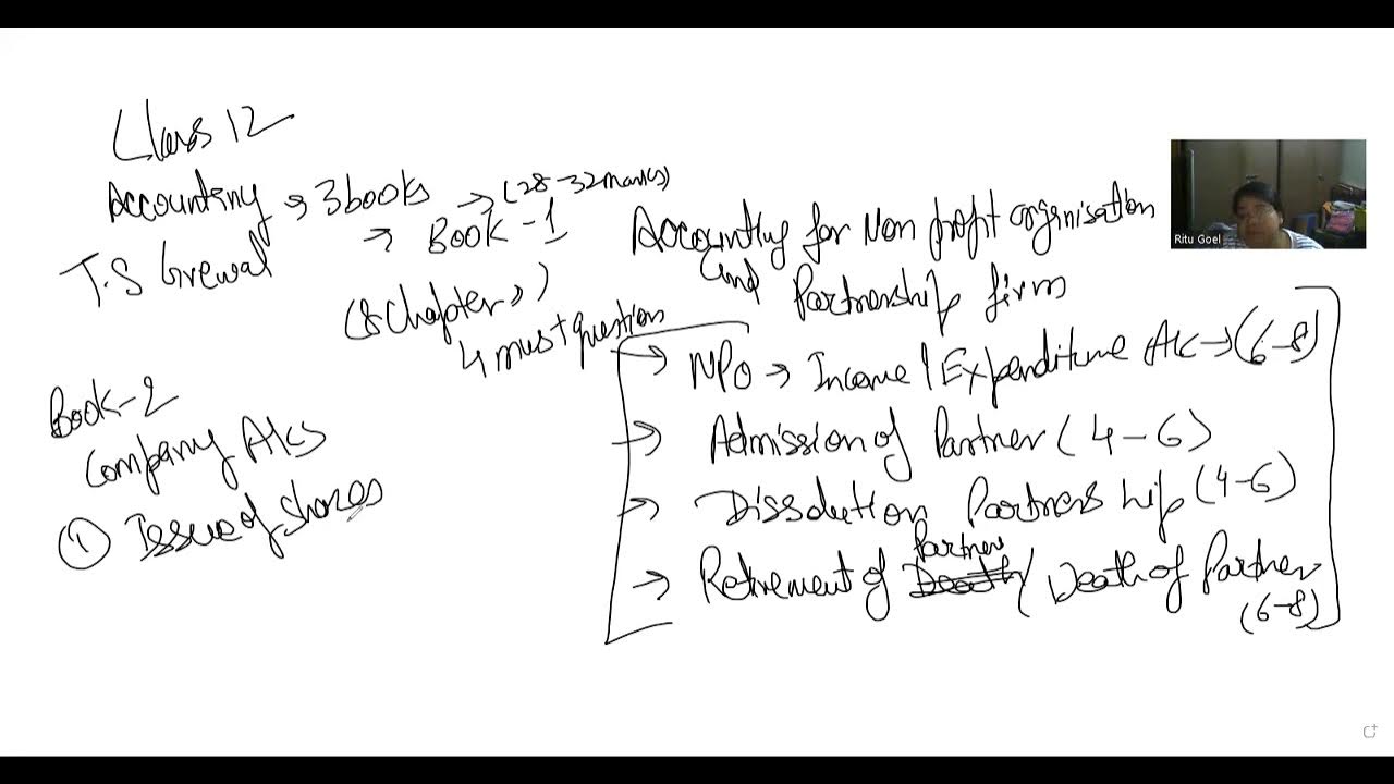 Accounts class 12 Mark wise weightage of important chapters YouTube