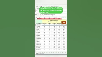 Add Notes INSIDE Your Excel Formulas!