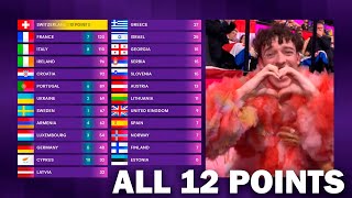 Eurovision 2024 | Jury Voting - ALL 12 POINTS