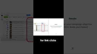Campaign Success Starts Here: Mastering Data Tracking Profile