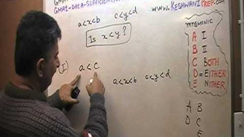 GMAT Data Sufficiency 48 p279 - 13th Edition Official Guide - KeshwaniPrep.com