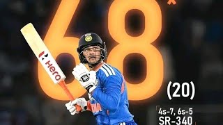 Abhishek Sharma 50 In Just 14 Balls 340 Strike Rate. India Vs New Zealand 3Rd T20 Highlights