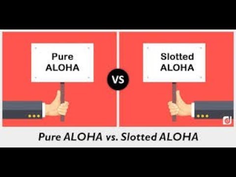 ALOHA for WIRELESS NETWORKS | PURE ALOHA | SLOTTED ALOHA | THROUGHPUT