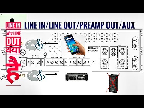 वीडियो: लाइन इन और लाइन आउट क्या हैं?