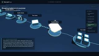 How a Load Balancer Picks Which Server Gets Your Request