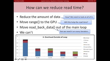 OpenCL Optimization 5   More Optimization for Range