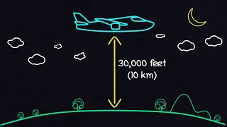 Why Do Planes Fly So High? #physics #science