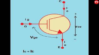 about IGBT  and  functions of IGBT used in UPS and inverter