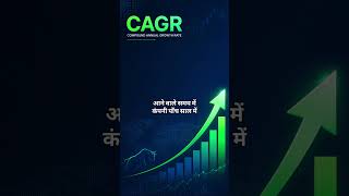 CAGR Kya Hota Hai? 📈 Stock Market Mein Compounding Ka Magic | Long Term Investing Tips