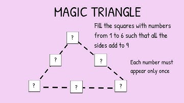 Puzzle to Puzzle you - Magic Triangles - Number fun