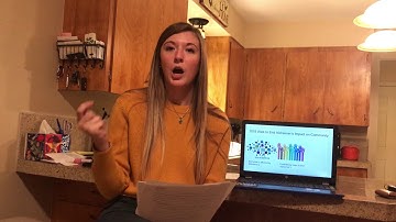 Communication 101 Informative Presentation