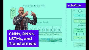 CNNs, RNNs, LSTMs, and Transformers