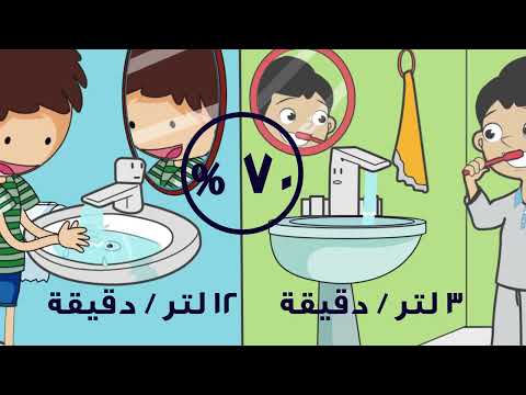 الإنتاج الحربي علم وعمل 6