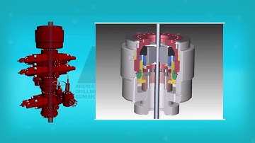 ADC Virtual Academy Webisode 2   Well Control