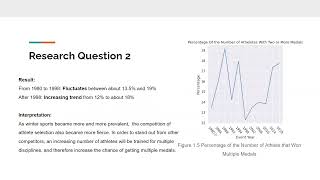CSE163 Final Project: Analyzing Evolution of Winter Olympic by Exploratory Data Analysis