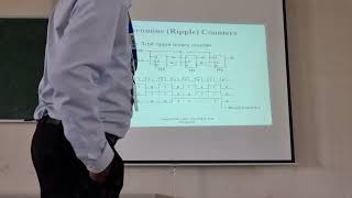 Synchronous Sequential Logic Circuits - Part 1