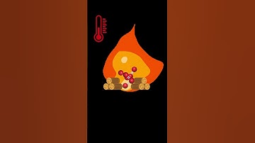 How Does WATER Put Out FIRE? (Explanation)