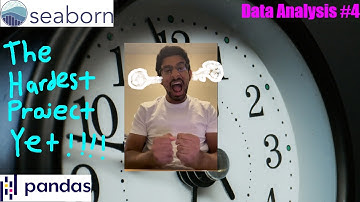 The Hardest Data Project Yet! 😡 Data Analysis #4: Time Series Visualizer