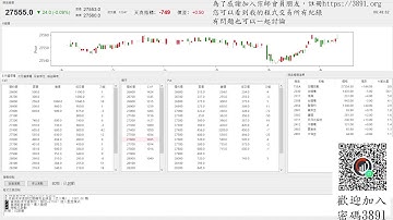 【天真選擇權】 2025-1127-程式交易-python-api-盤中實況-
