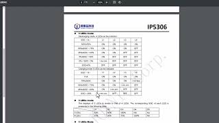 Проверка микросхем IP5306 AD7928