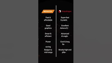 MediaTek vs Snapdragon – The Ultimate Chipset Showdown!